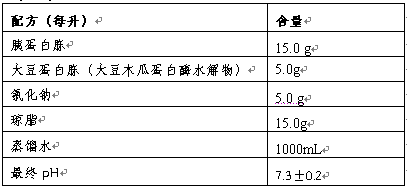 三層包裝TSA配方