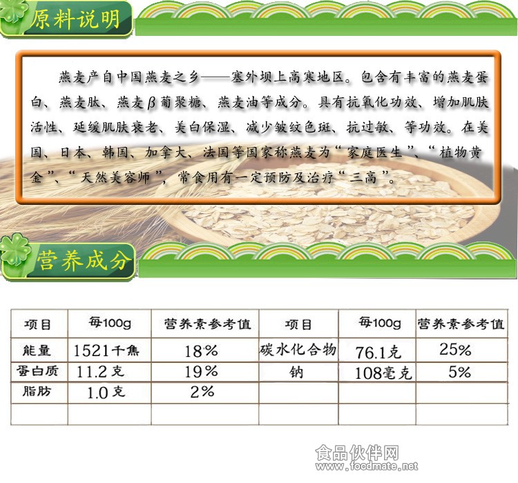 營養成分