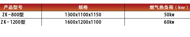 0-技術參數.jpg