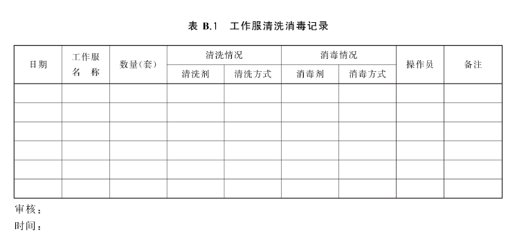 點擊打開原圖