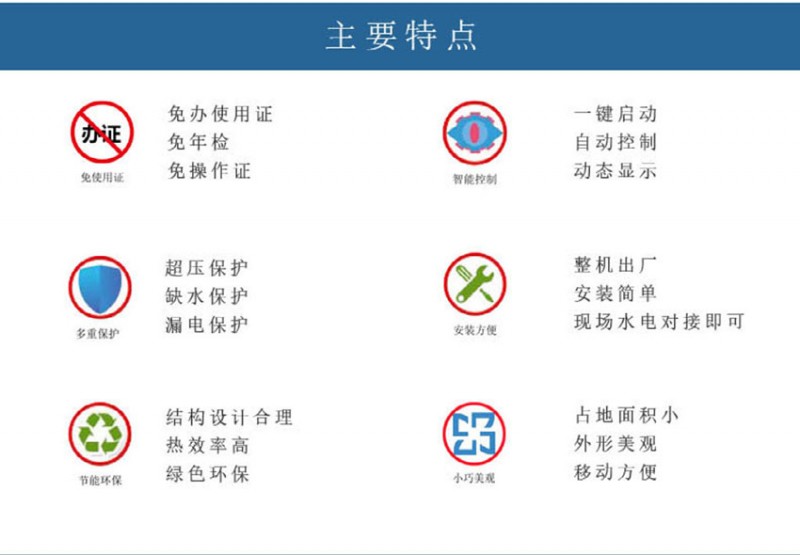 技術特點