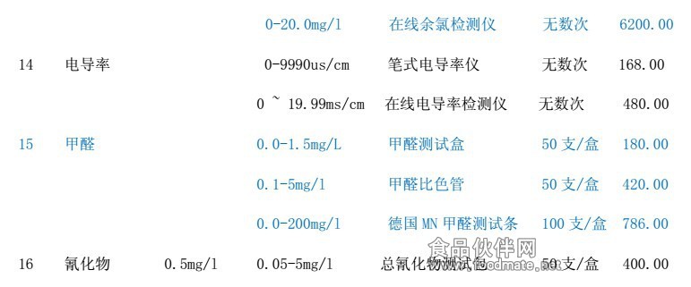 印染所用產品 5