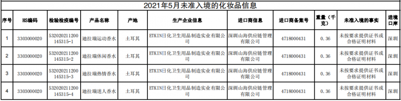 微信圖片_20210629111212