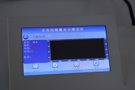 化學試劑水分測定儀