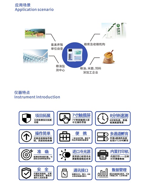 黃曲霉毒素快速檢測(cè)儀