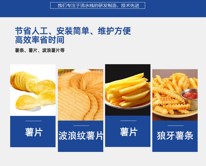 薯片生產(chǎn)線2 (3)