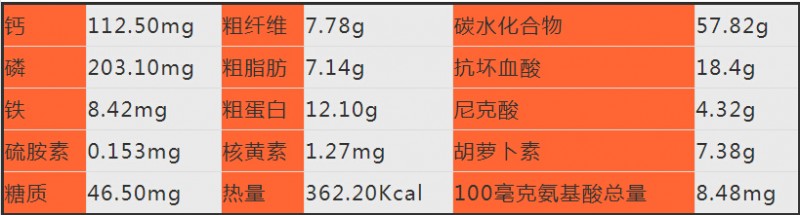 QQ截圖20210812155025