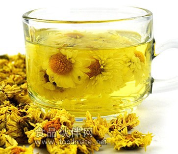 菊花檢測 菊花檢測