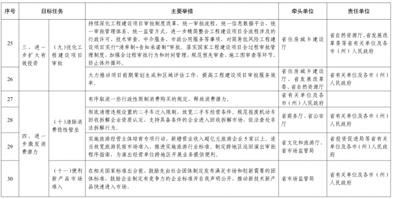 貴州6