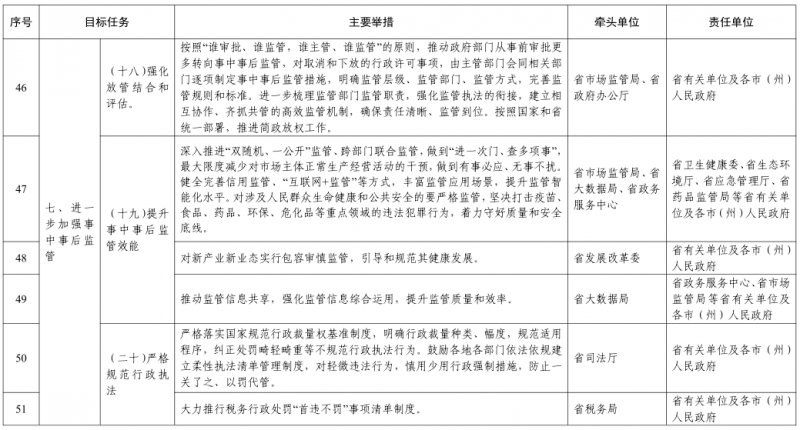 貴州9