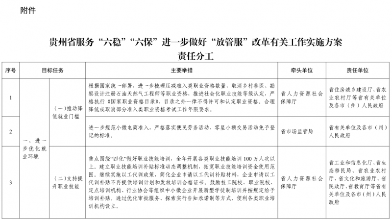 貴州1