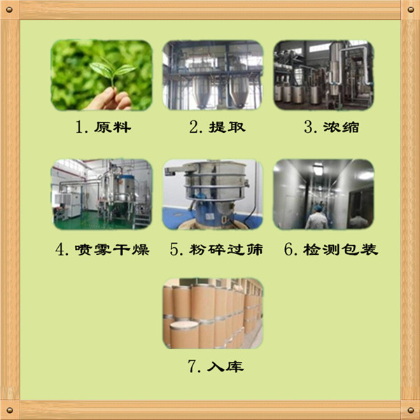 生產(chǎn)流程013