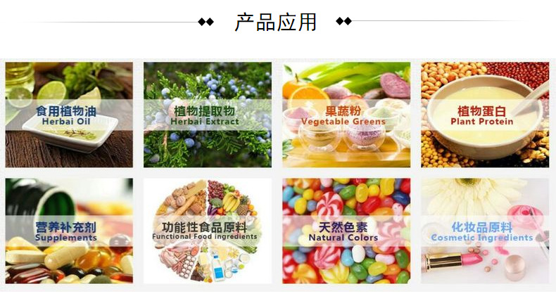 產品應用