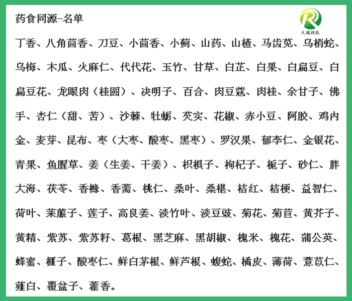 藥食同源