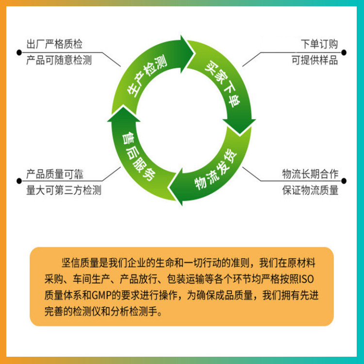 堅信質量是企業的生產力