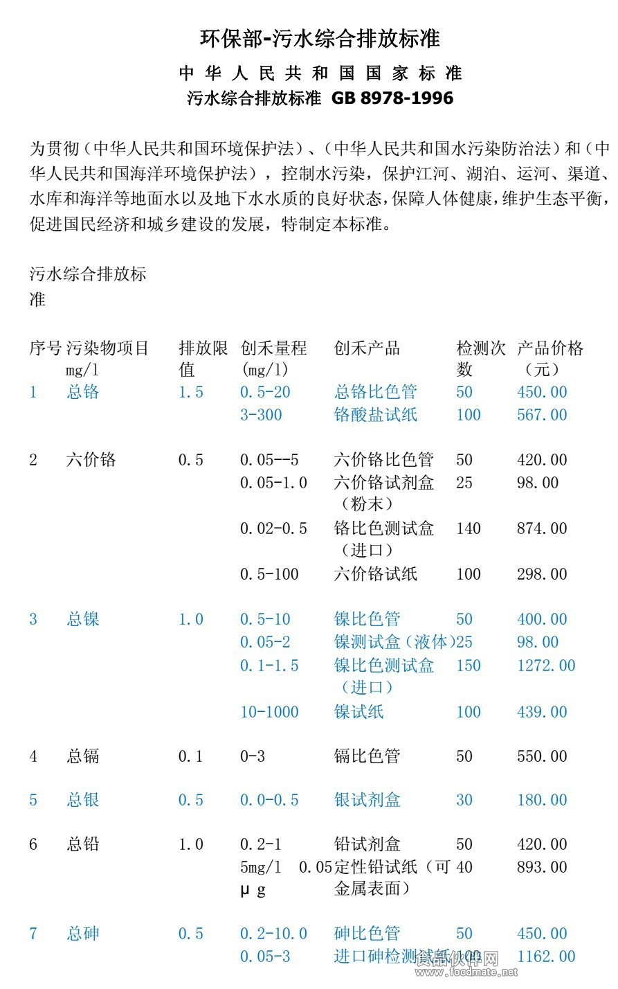 污水處理用產品