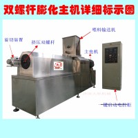 濟南大彤  商用貓糧加工生產線