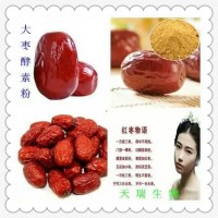 大棗粉的價格