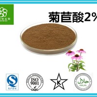菊苣酸2% 4% 規格全 來源紫錐菊提取物/松果菊提取物