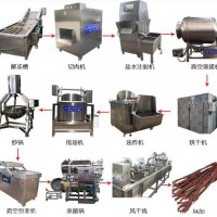 盛眾機械 全套牛肉干生產流水線