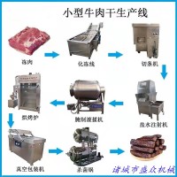牛肉干全套生產設備