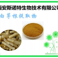 白茅根速溶粉 比例提取 斯諾特現(xiàn)貨 包郵