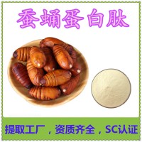 蠶蛹蛋白肽企標三方報告