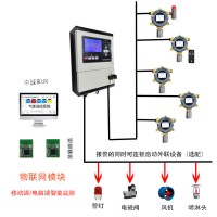 食品廠GDS可燃有毒氣體（氨氣）報警系統