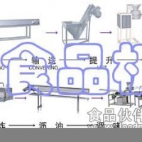 同泰薯片機(jī)器