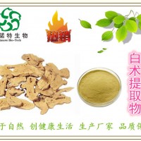 白術多糖 白術提取物 白術水溶性多糖