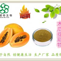 供應(yīng)：木瓜提取物 10:1 萬壽果提取物 乳瓜提取物