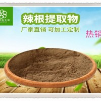 供應(yīng)：25%含量辣根提取物 辣根素粉 含有足量辣根素