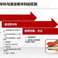 法蘭克福香料 青島貴和欣食品科技公司供應