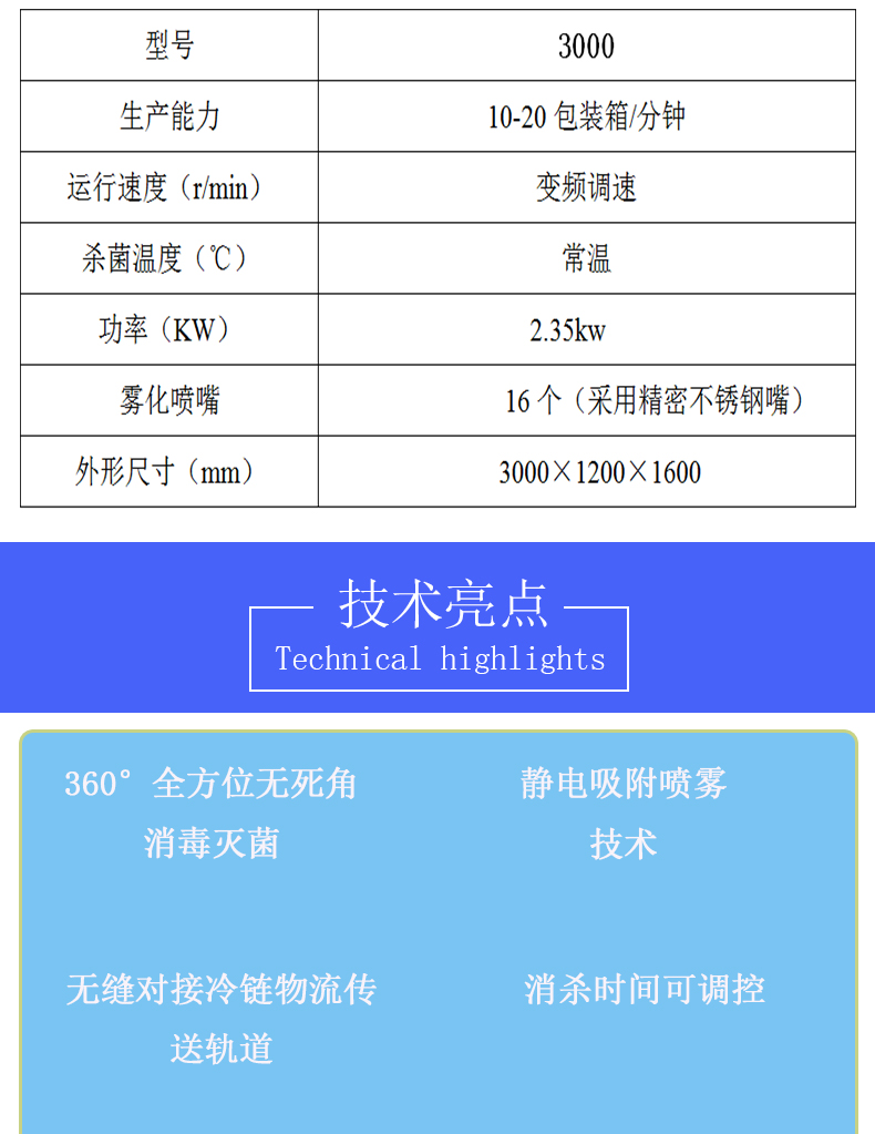 消毒機_03
