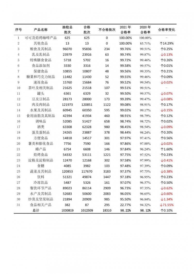 微信圖片_20220122082433