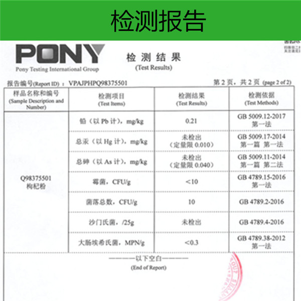 檢測報告600-1