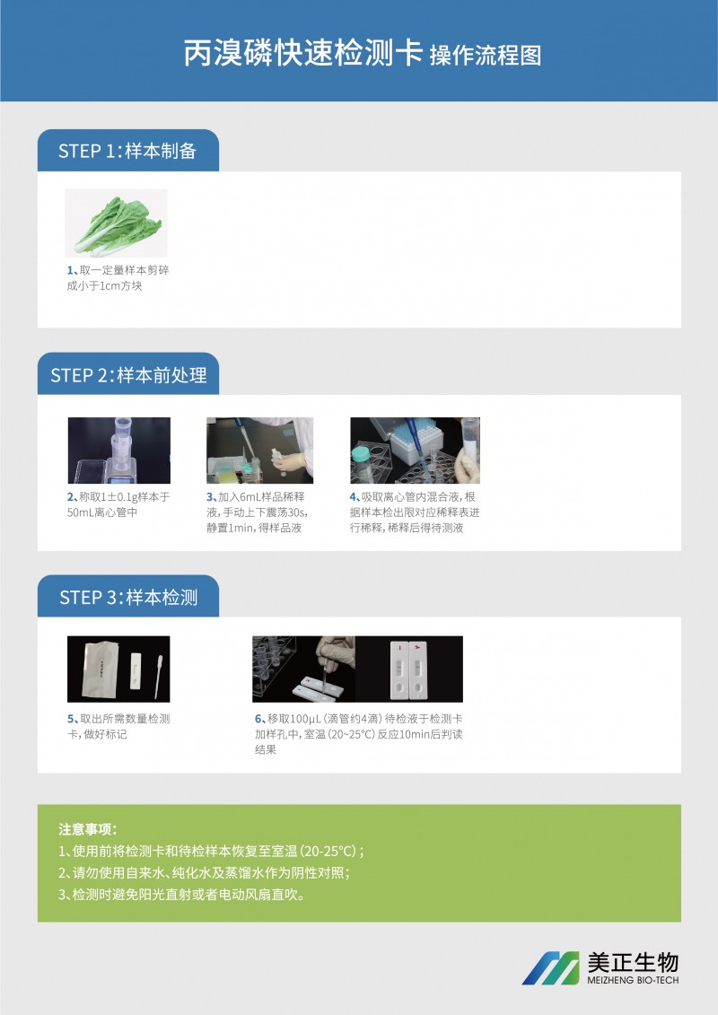 丙溴磷快速檢測卡