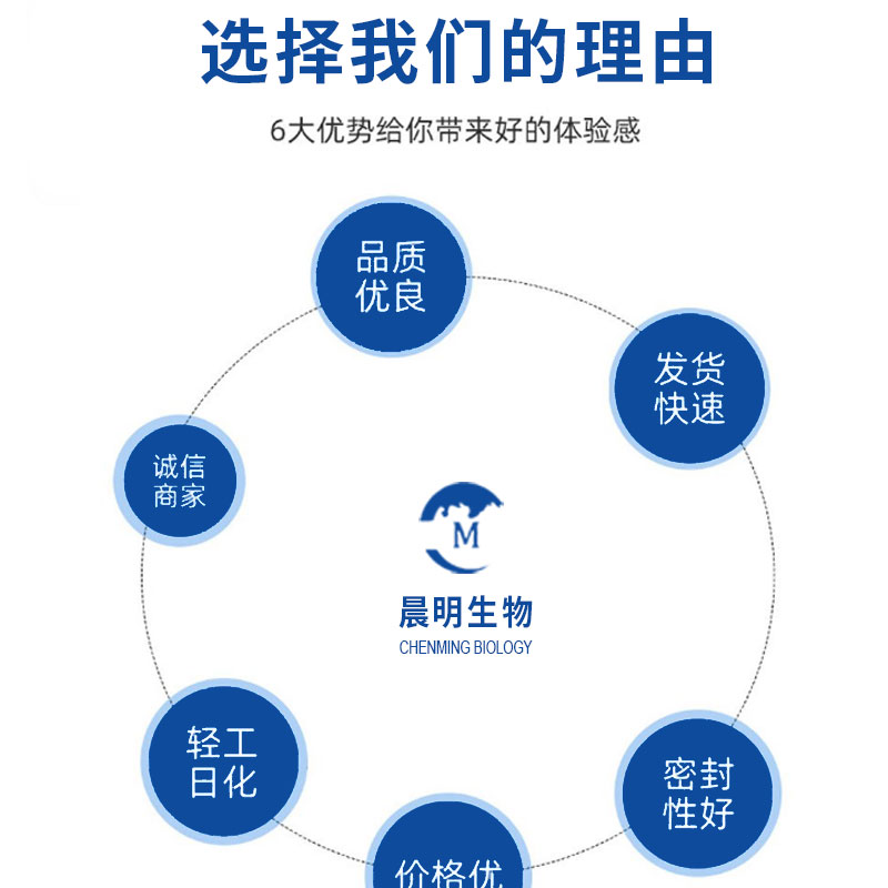 陜西晨明生物科技有限公司_03