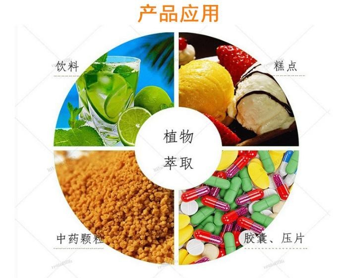 產品應用2