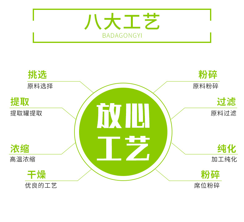 八大工藝