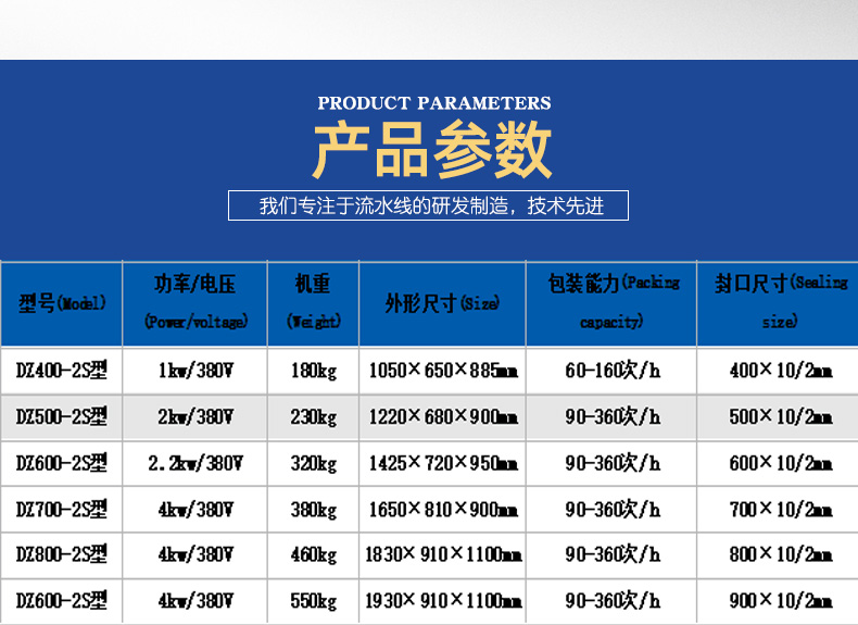 包裝機4