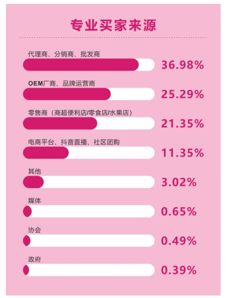 QQ圖片20221207144645