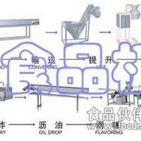 薯條成套加工設備