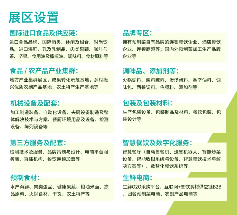 圖片1：展區設置