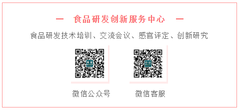 食品研發聯系雙二維碼