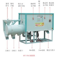 廠家直銷多功能玉米脫皮破碎制糝機玉米碴子機