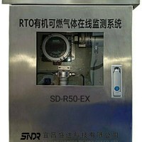RTO處理前端可燃氣體濃度的監測儀 氣體分析儀