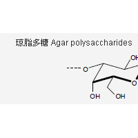 電泳級瓊脂糖 Agarose惠誠生物優勢供應
