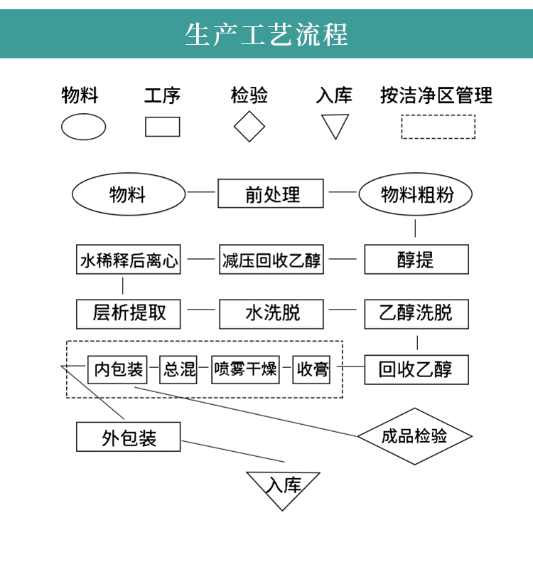 詳情頁240923_05