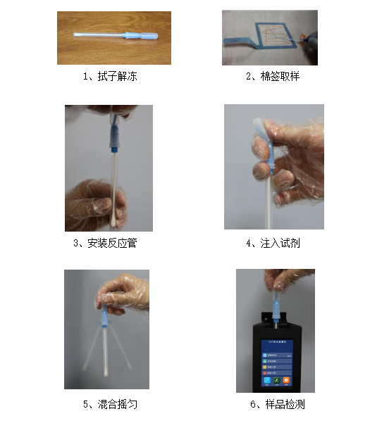 ATP生物熒光測試儀